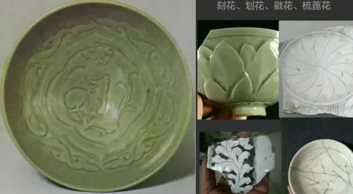 铜山宋代瓷器图案种类介绍